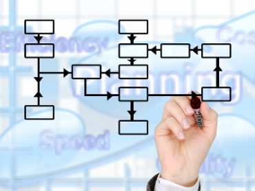 Teeo actualités - Système de management énergétique