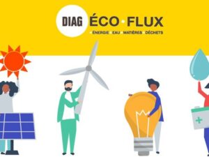 Trouvez de nouvelles sources d’économies en réalisant un Diag Eco-flux